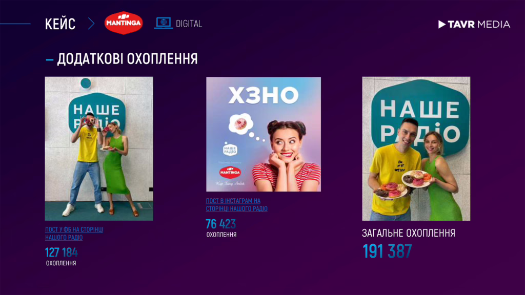 Приклади рекламної кампанії Mantinga