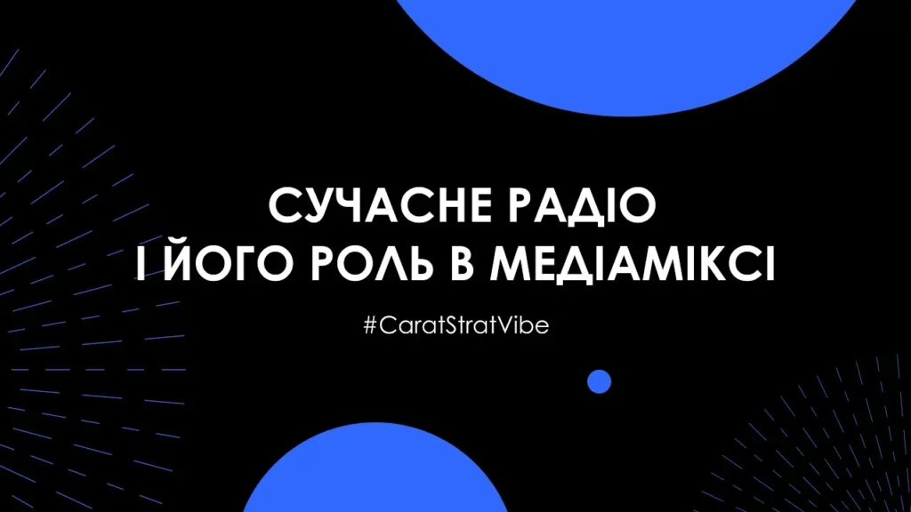 Сучасне радіо і його роль в медіаміксі