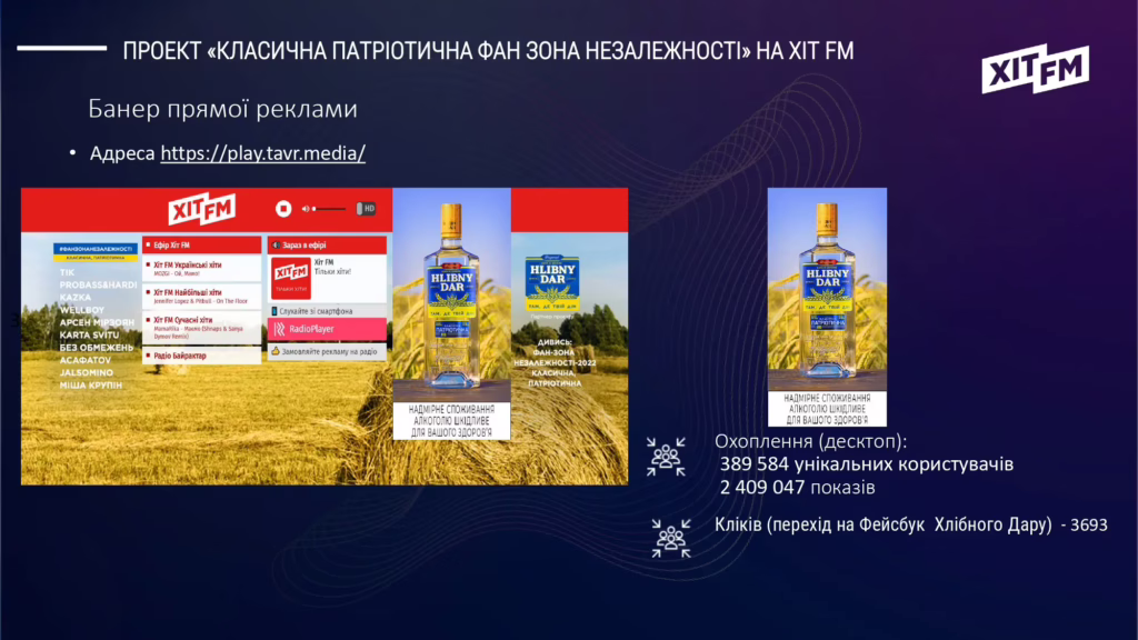 Проєкт Фан-зона Незалежності на Хіт FM з ТМ Хлібний Дар