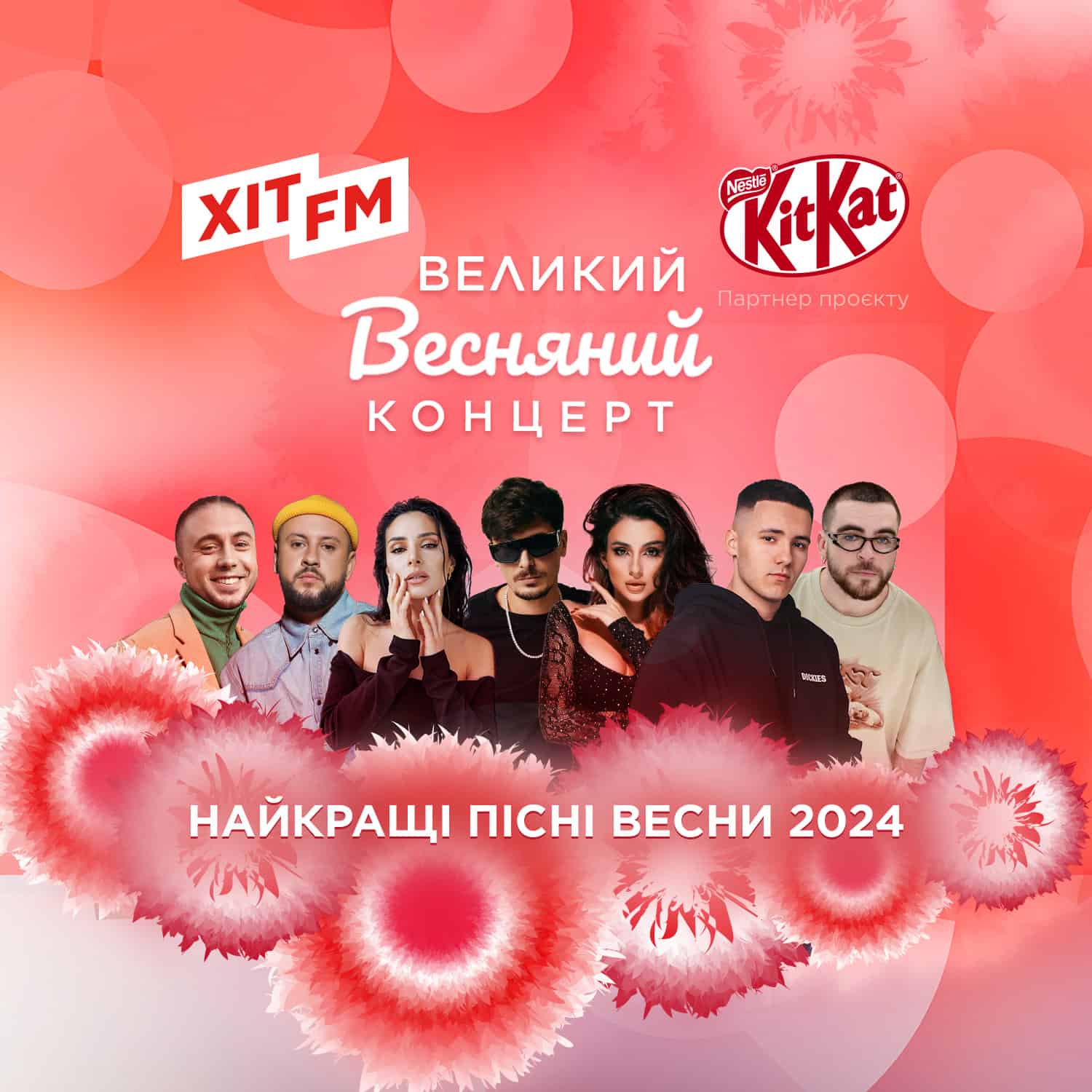 KitKat: як збільшити свою частку ринку в два рази за допомогою WOW проекту