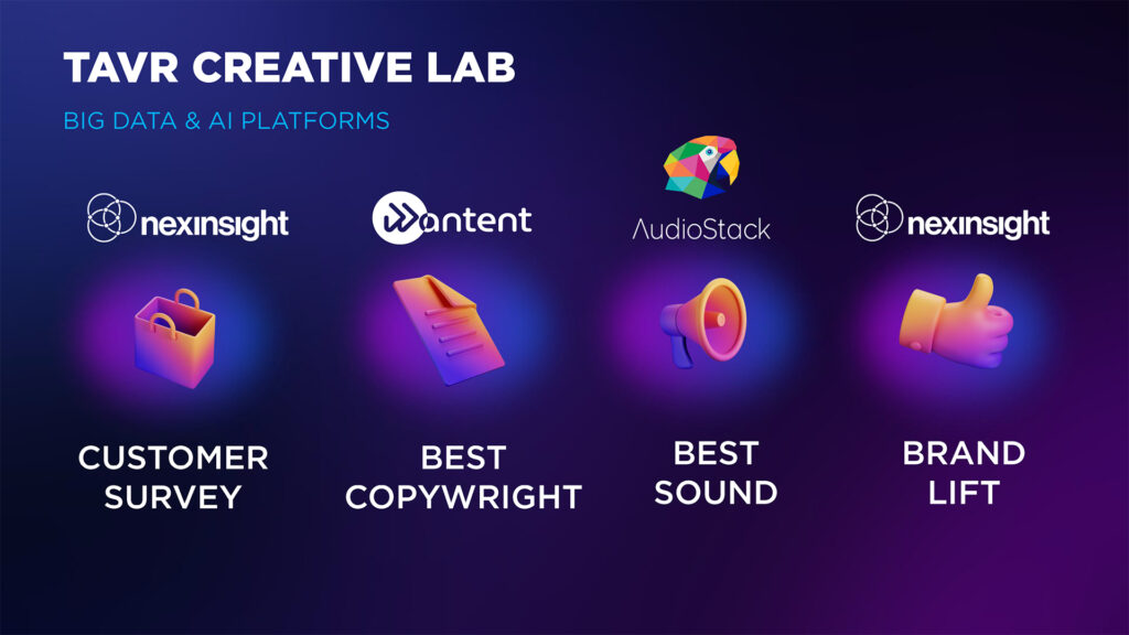 Аналіз атрибутів радіореклами
