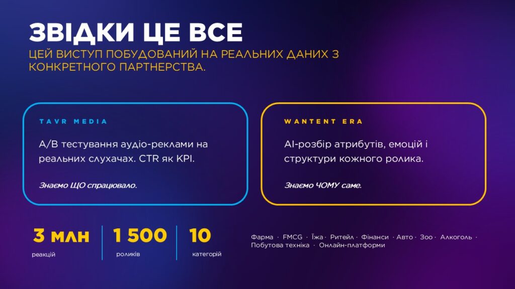 Джерело даних Wantent і TAVR Media