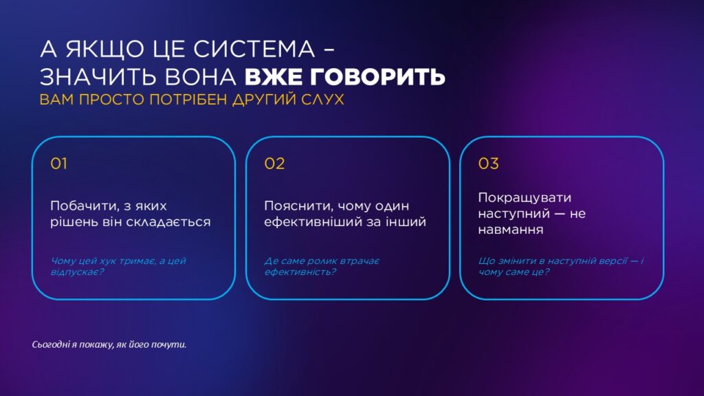 Ролик - це система, а не просто ідея