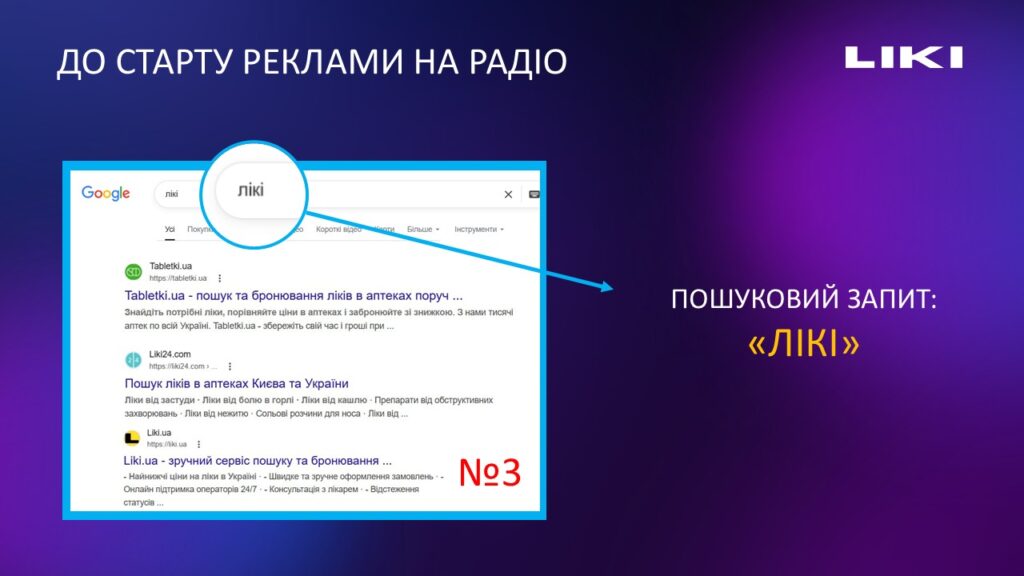 Пошукова видача до реклами на радіо