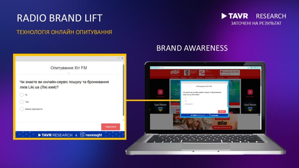 Radio Brand Lift