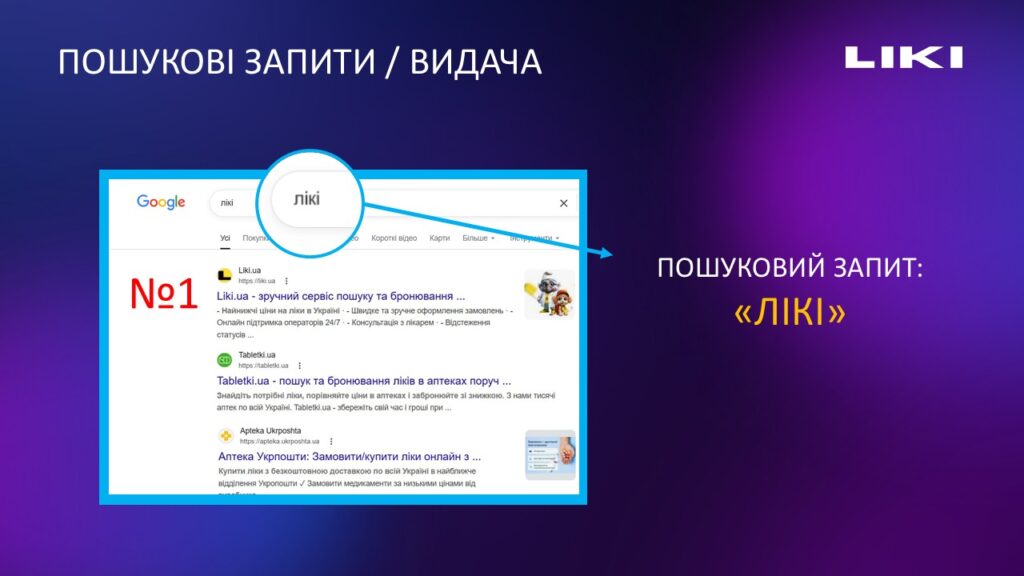 Пошукові запити / видача