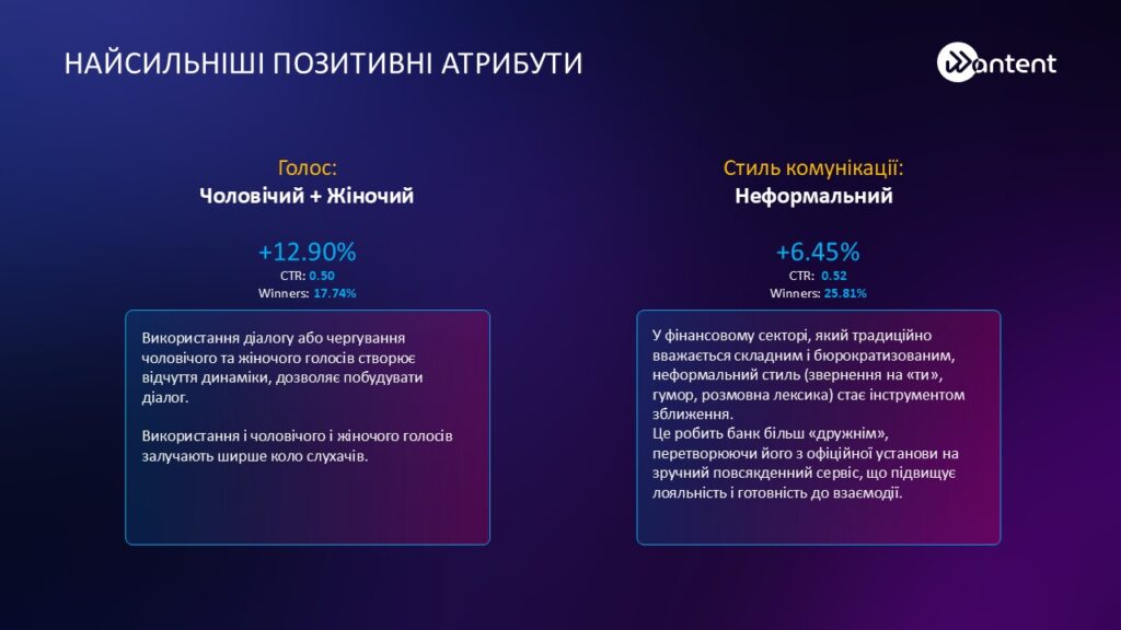 Найсильніші позитивні атрибути