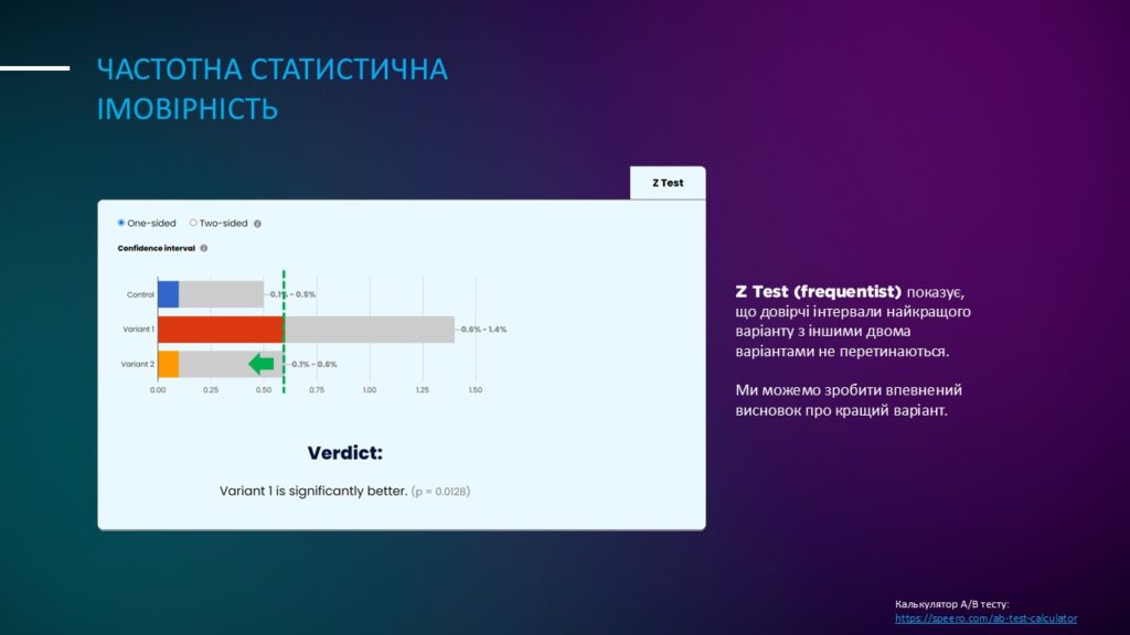 Частотна статистична імовірність