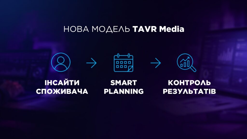 Нова модель TAVR Media