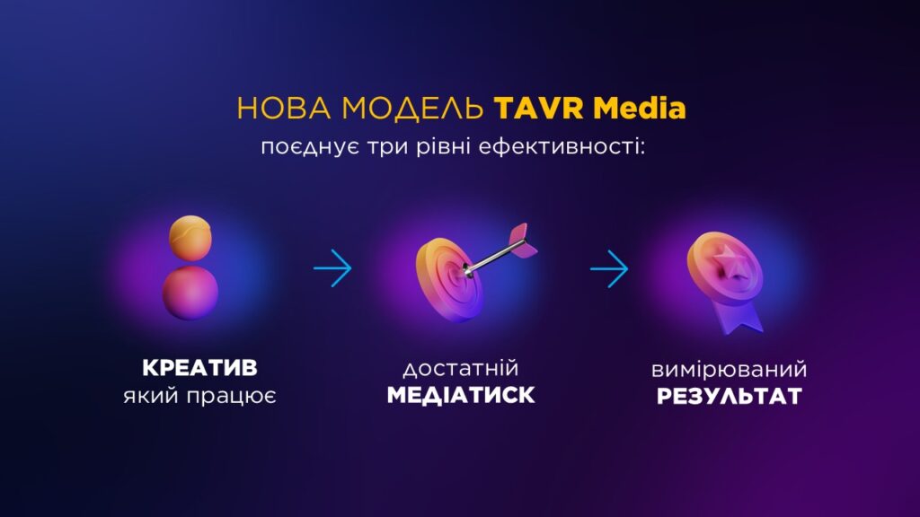 Нова модель TAVR Media