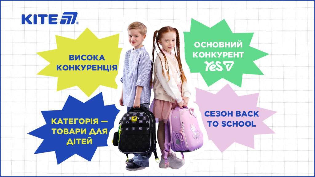 Про бренд KITE